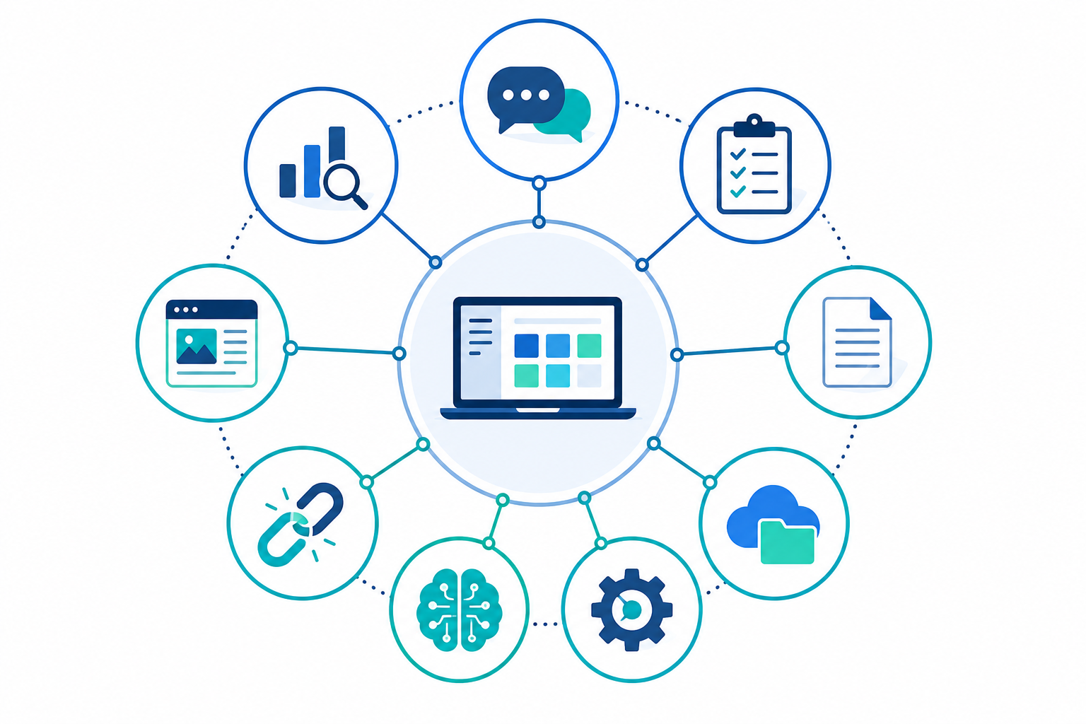 Ilustración con los ocho pilares de un ecosistema digital: comunicación, tareas, documentación, almacenamiento, automatización, IA, SEO y gestión de contenidos