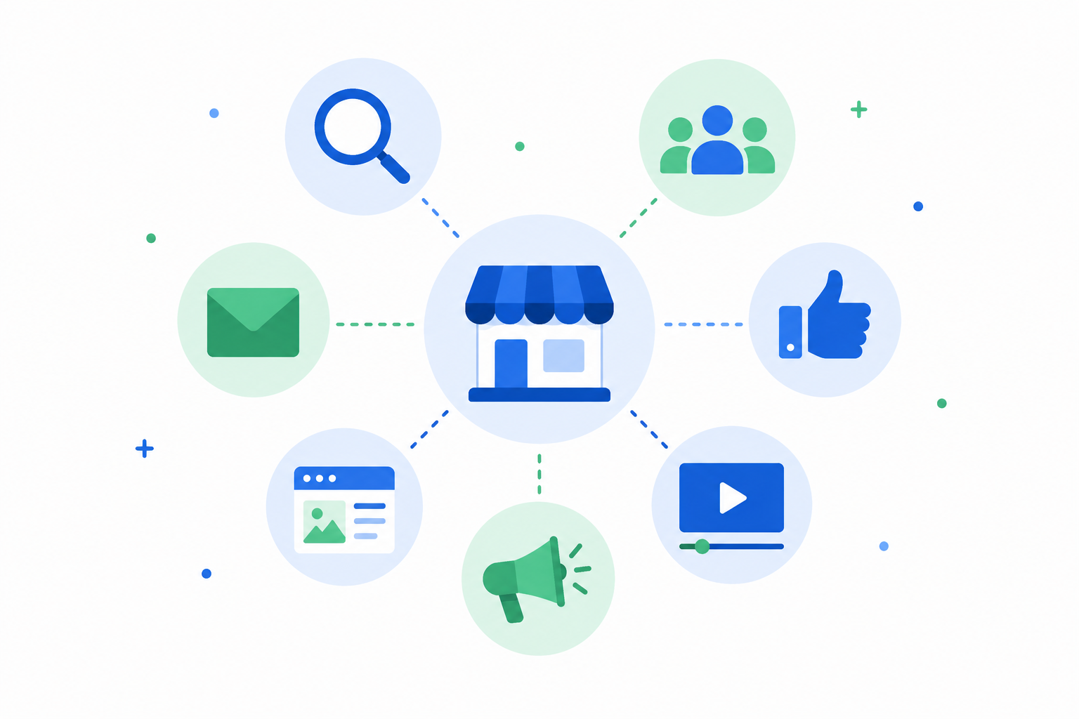 Ilustración flat design de un negocio online conectado a distintos canales de captación, como buscadores, redes sociales, email y contenido en vídeo.