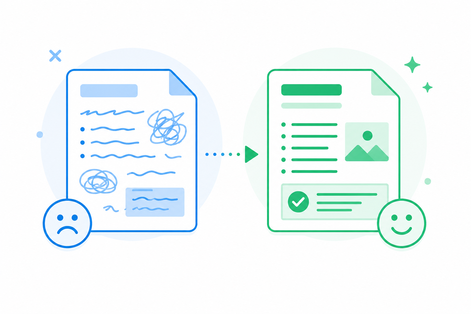 Ilustración flat design que muestra la transformación de un contenido desordenado en un documento bien estructurado mediante el uso de inteligencia artificial.