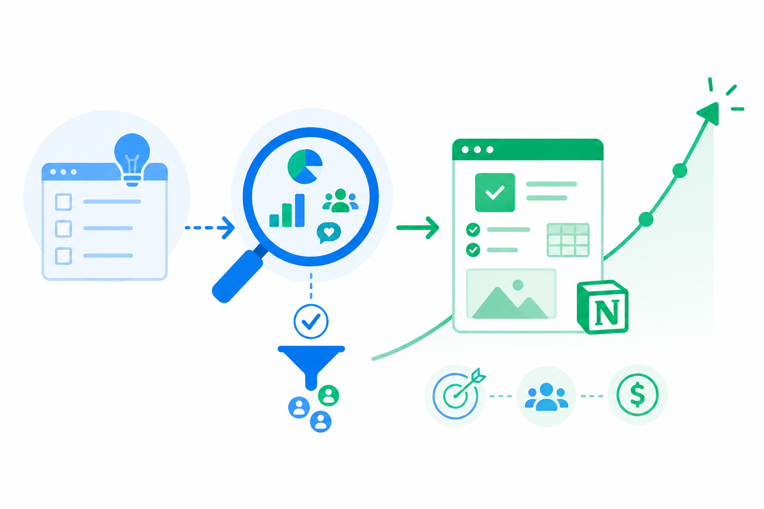 Ilustración flat design que representa una plantilla digital reorientada hacia un nicho más rentable tras un proceso de validación de mercado.