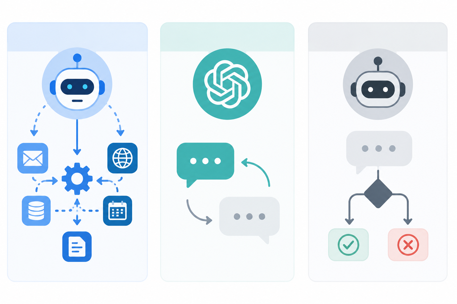 Comparativa visual entre un agente de inteligencia artificial autónomo, un asistente conversacional y un chatbot basado en reglas mostrando sus diferentes capacidades e interacciones