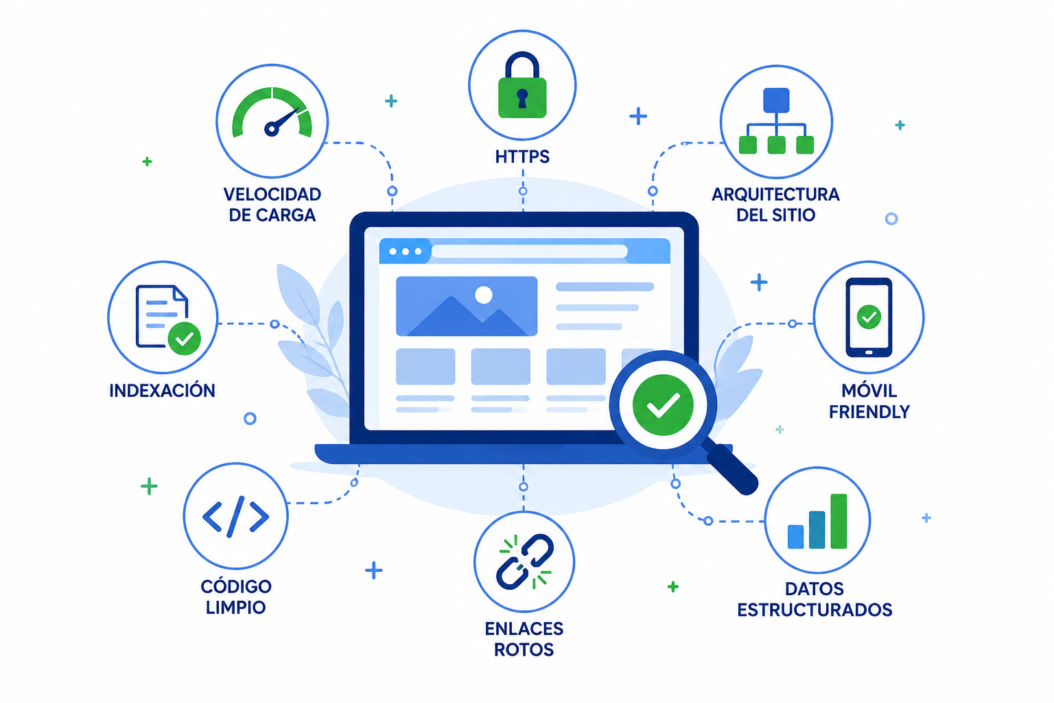 Ilustración flat design que representa los principales elementos del SEO técnico para optimizar el rendimiento y la indexación de un sitio web.
