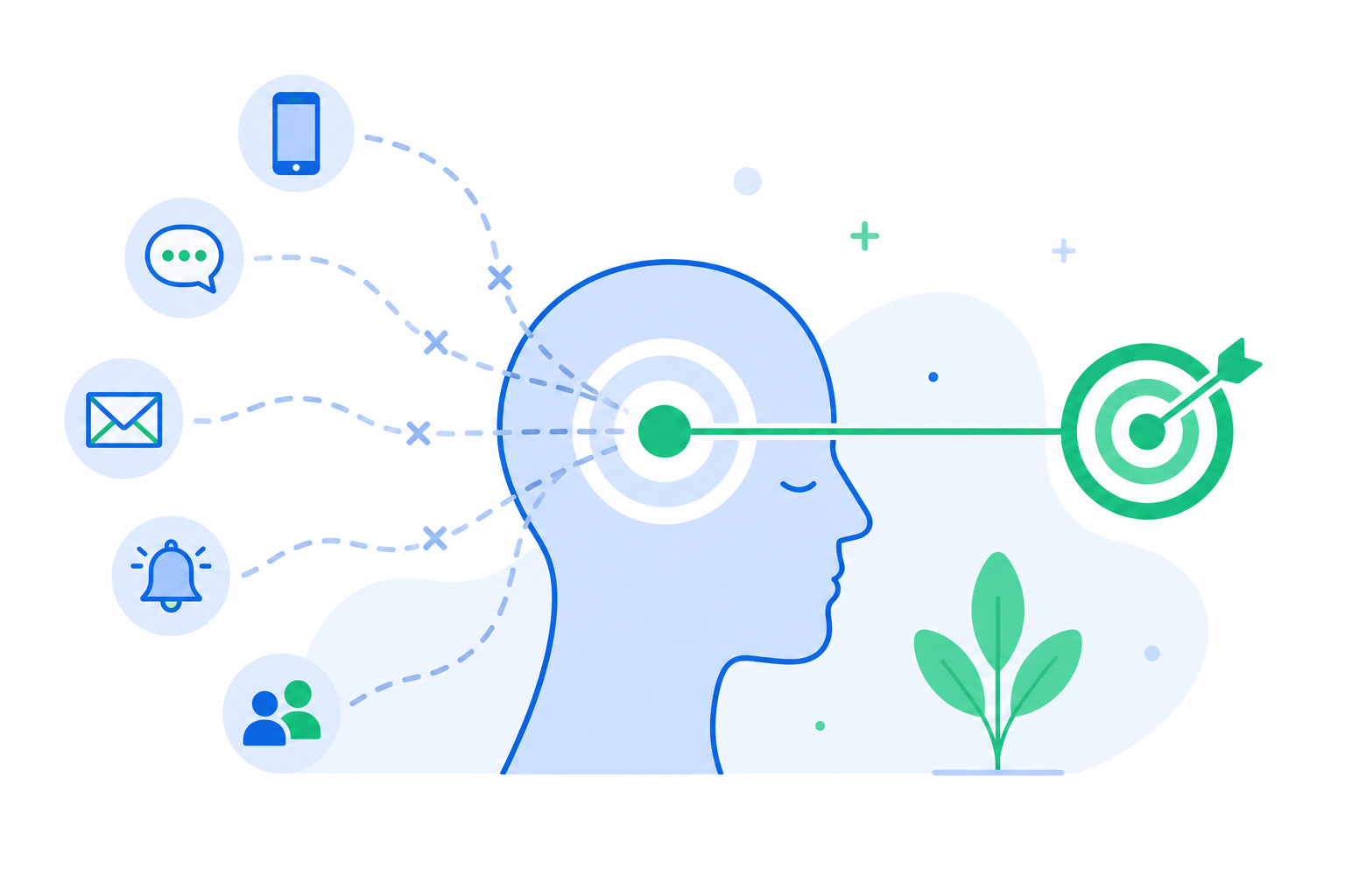 Ilustración flat design que representa cómo el entorno afecta a la concentración y el rendimiento.