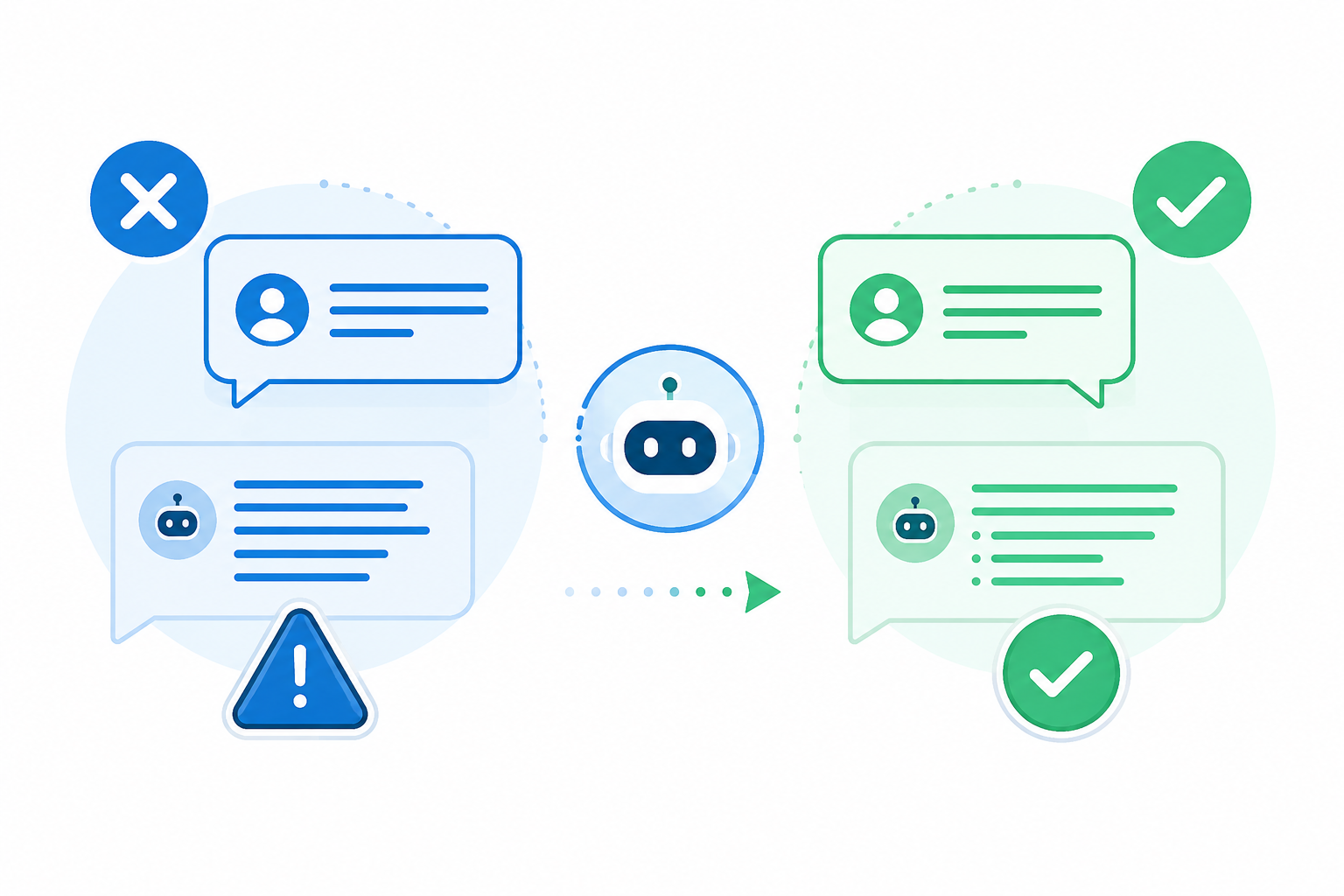 Ilustración flat design que muestra errores frecuentes al usar inteligencia artificial y cómo corregirlos para obtener mejores respuestas.