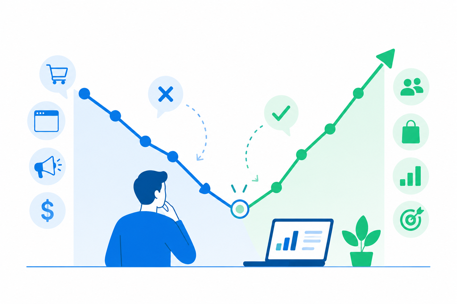 Ilustración flat design que muestra un negocio online cambiando una tendencia descendente por un crecimiento sostenido tras corregir sus errores.