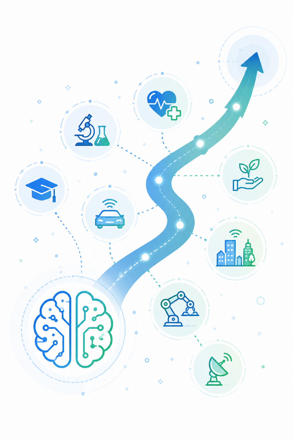 Ilustración flat design que representa el crecimiento y la expansión futura del Machine Learning.
