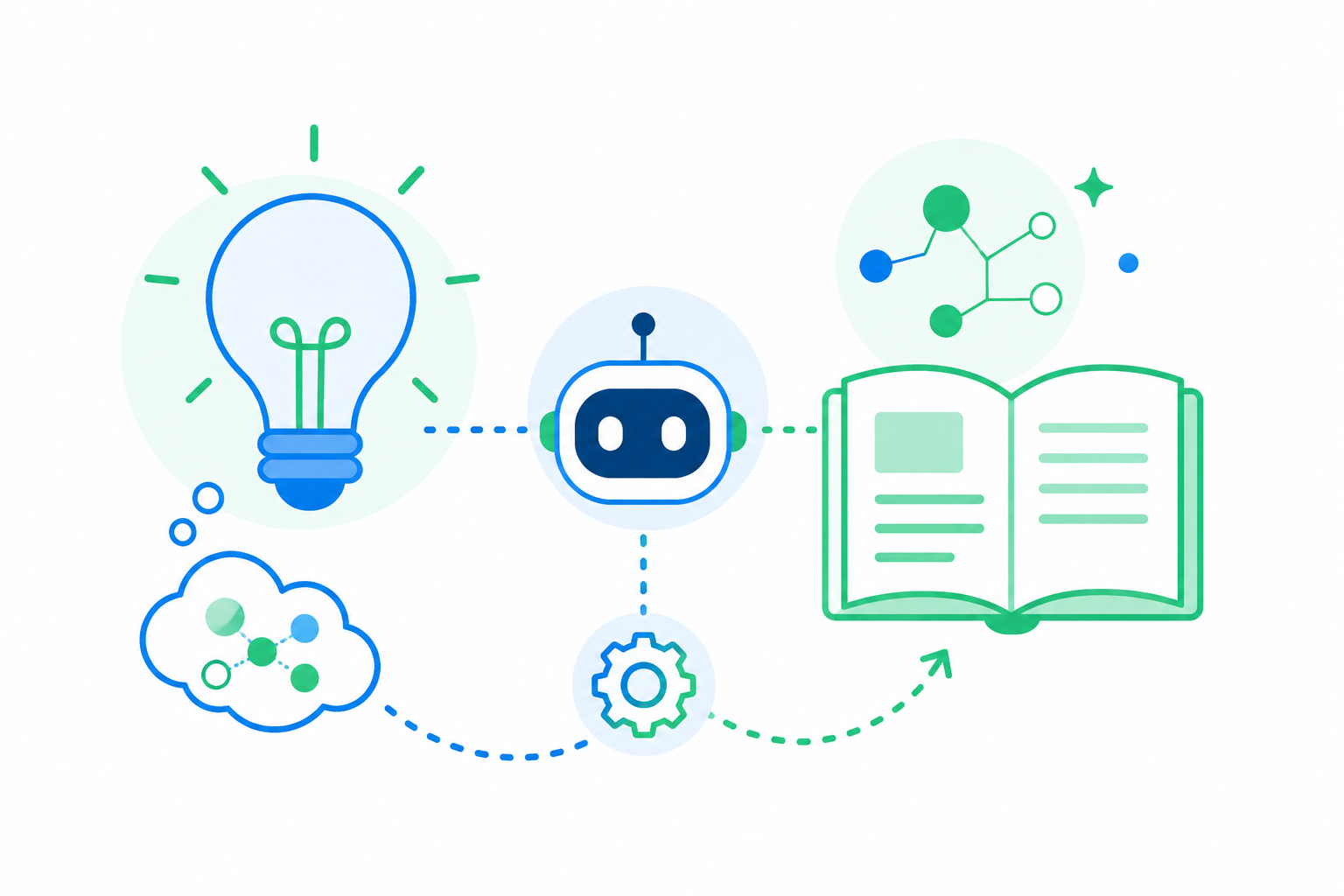 Ilustración flat design de una bombilla conectada a un libro abierto que representa la generación de ideas y el aprendizaje asistido por inteligencia artificial.