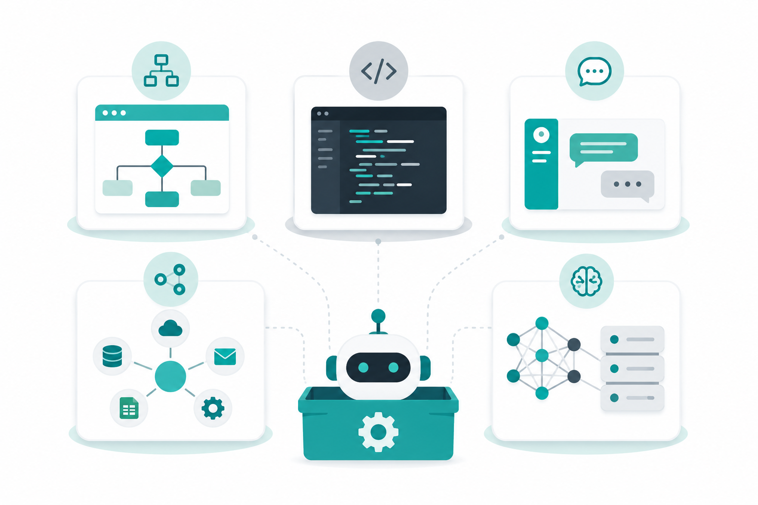 Ilustración de cinco categorías de herramientas para crear agentes de inteligencia artificial organizadas por tipo de plataforma y nivel técnico