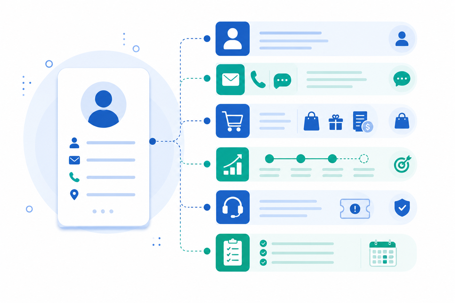 Ilustración de los tipos de información que almacena un CRM: datos de contacto, historial de comunicaciones, compras, oportunidades de venta, soporte y tareas pendientes.