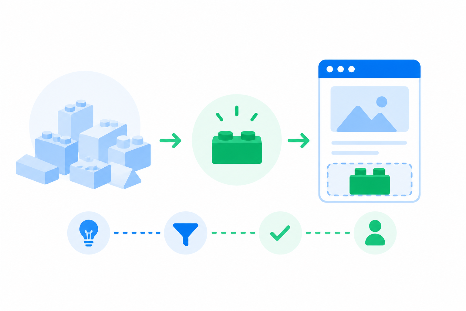Ilustración flat design que representa el concepto de producto mínimo viable mediante un bloque esencial que forma la base de un negocio online.