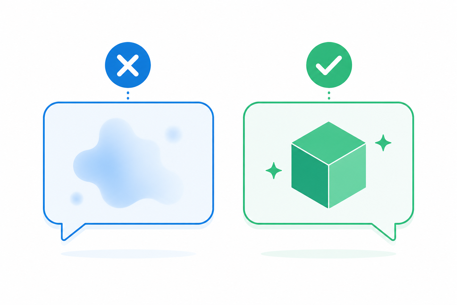 Ilustración flat design que compara una pregunta vaga con una pregunta específica para mostrar cómo influye la claridad de las instrucciones en las respuestas de una inteligencia artificial.