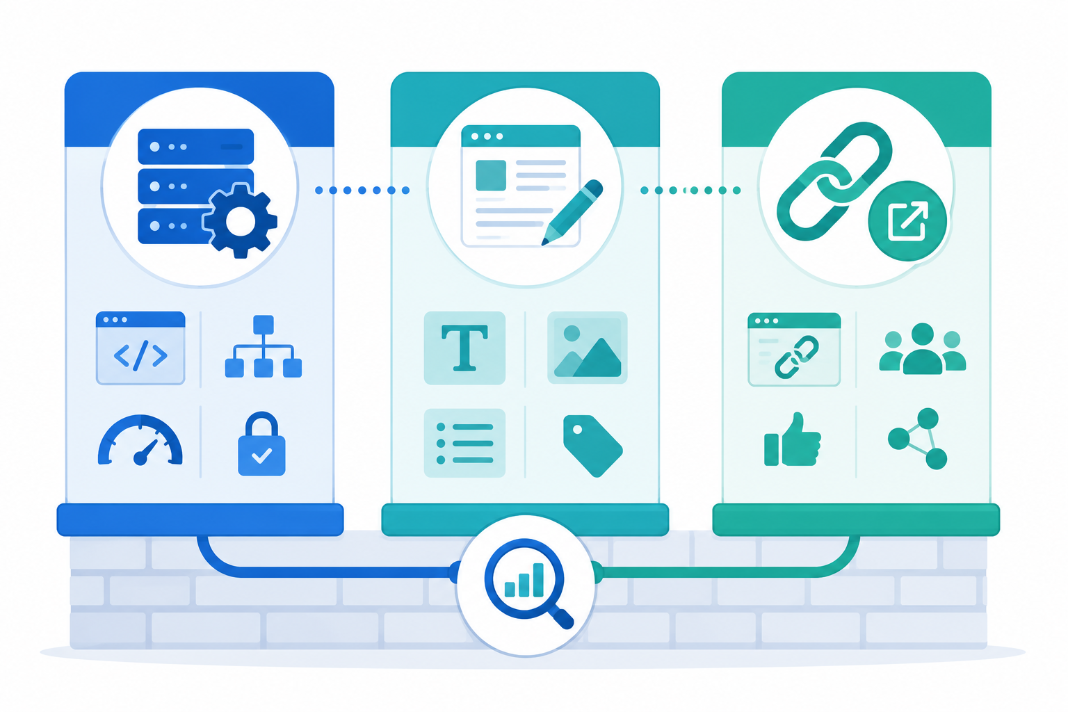 Qué es el SEO Técnico y por qué es Fundamental para Posicionar tu Web