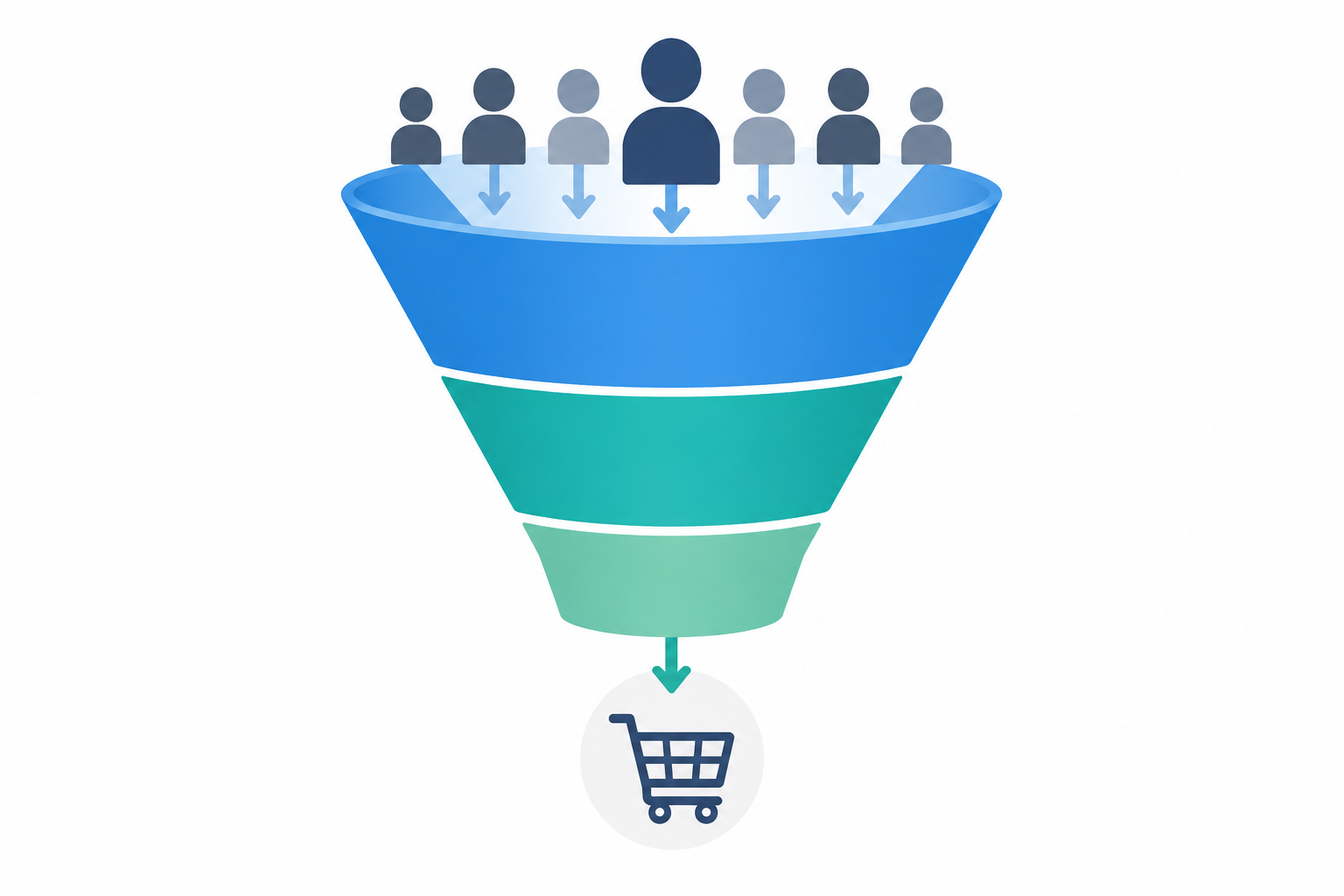 Ilustración de un embudo de ventas con tres fases diferenciadas, personas entrando por la parte superior y un carrito de compra representando la conversión final.