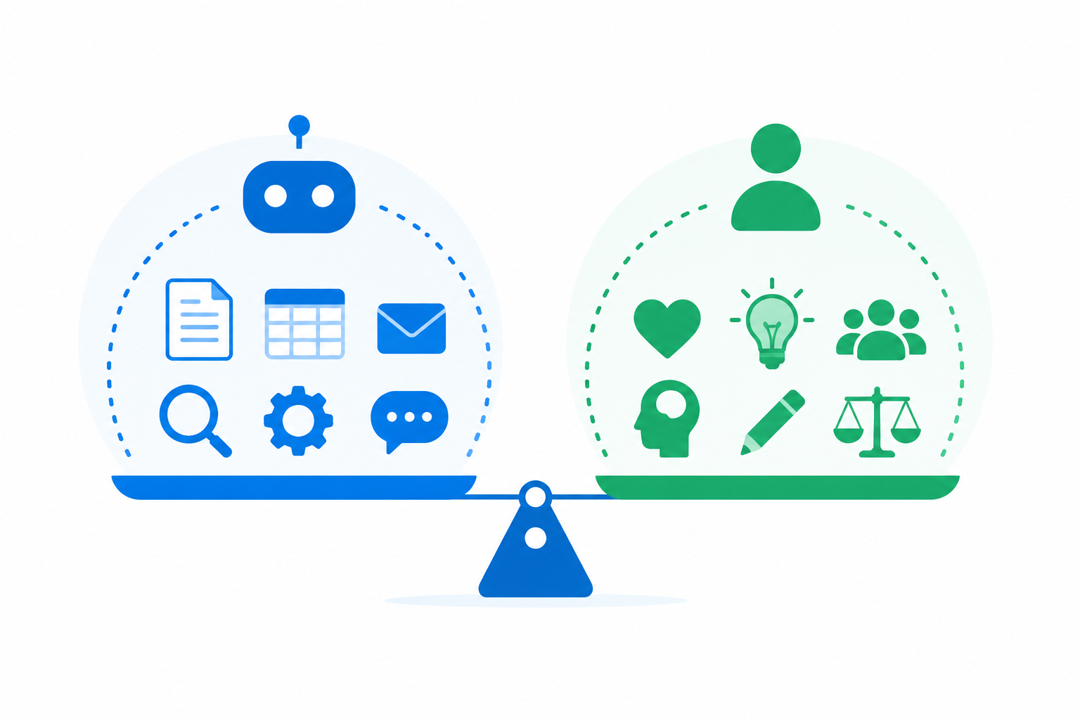 Ilustración flat design que representa el equilibrio entre las tareas que puede realizar la inteligencia artificial y aquellas que necesitan juicio, creatividad y criterio humano. Convertir la Inteligencia Artificial en tu asistente de trabajo