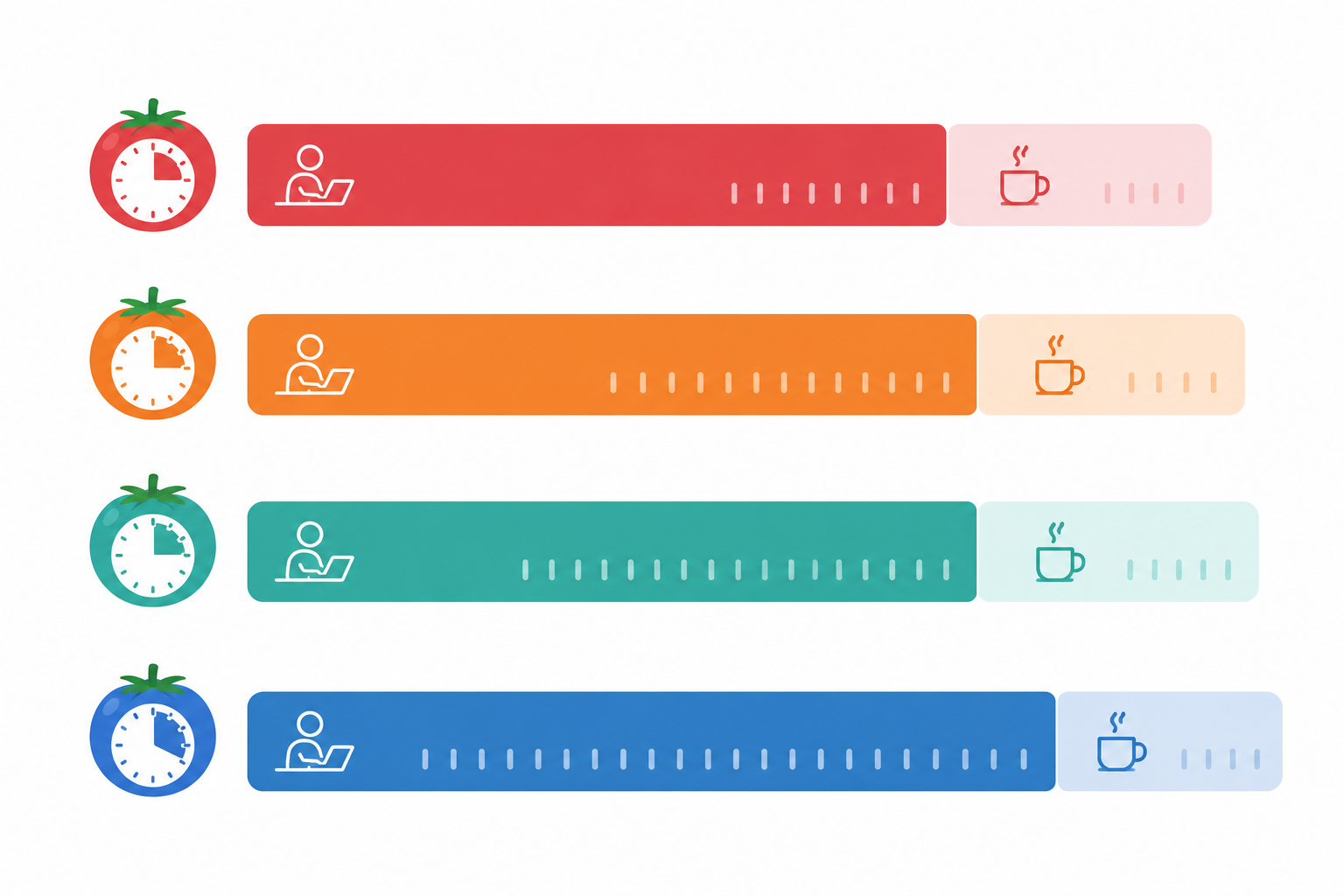 Infografía flat design que compara cuatro variantes de la técnica Pomodoro mediante barras horizontales que representan la proporción entre tiempo de trabajo y tiempo de descanso.