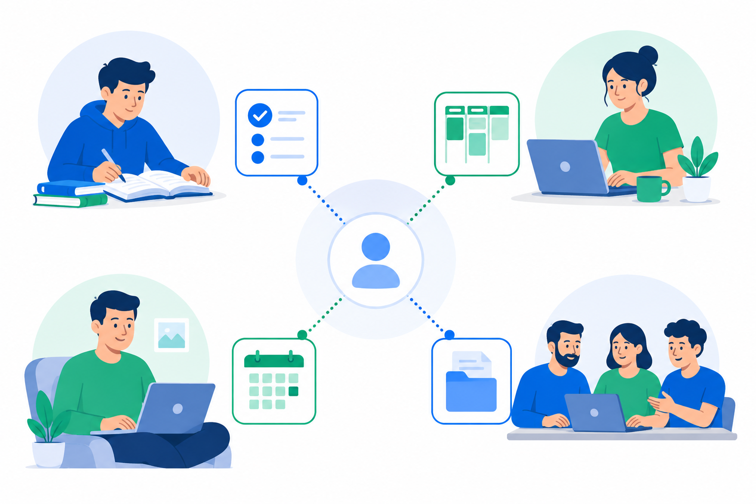 Ilustración flat design de distintos perfiles profesionales, como estudiante, autónomo, teletrabajador y pequeño equipo, conectados a aplicaciones de productividad.